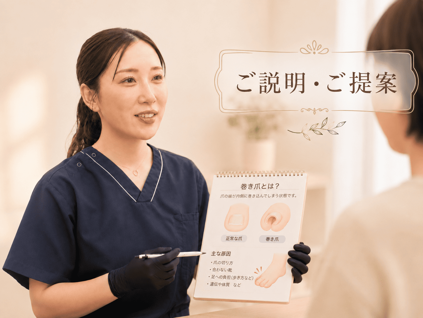 ご説明・ご提案